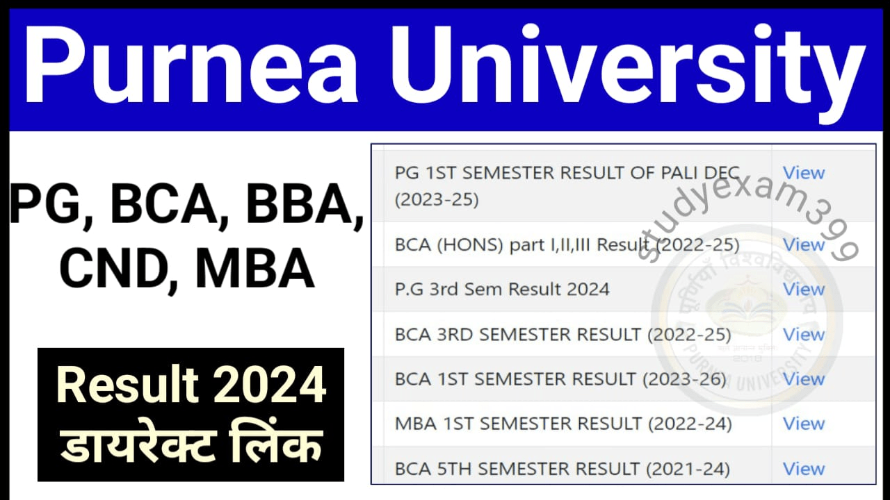 Purnea University PG 1st and 3rd Semester Result & BCA, BBA, CND, MBA